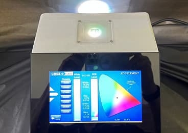 Projector using a XLamp® XM-L Color Gen 2 High Intensity LED with best color mixing